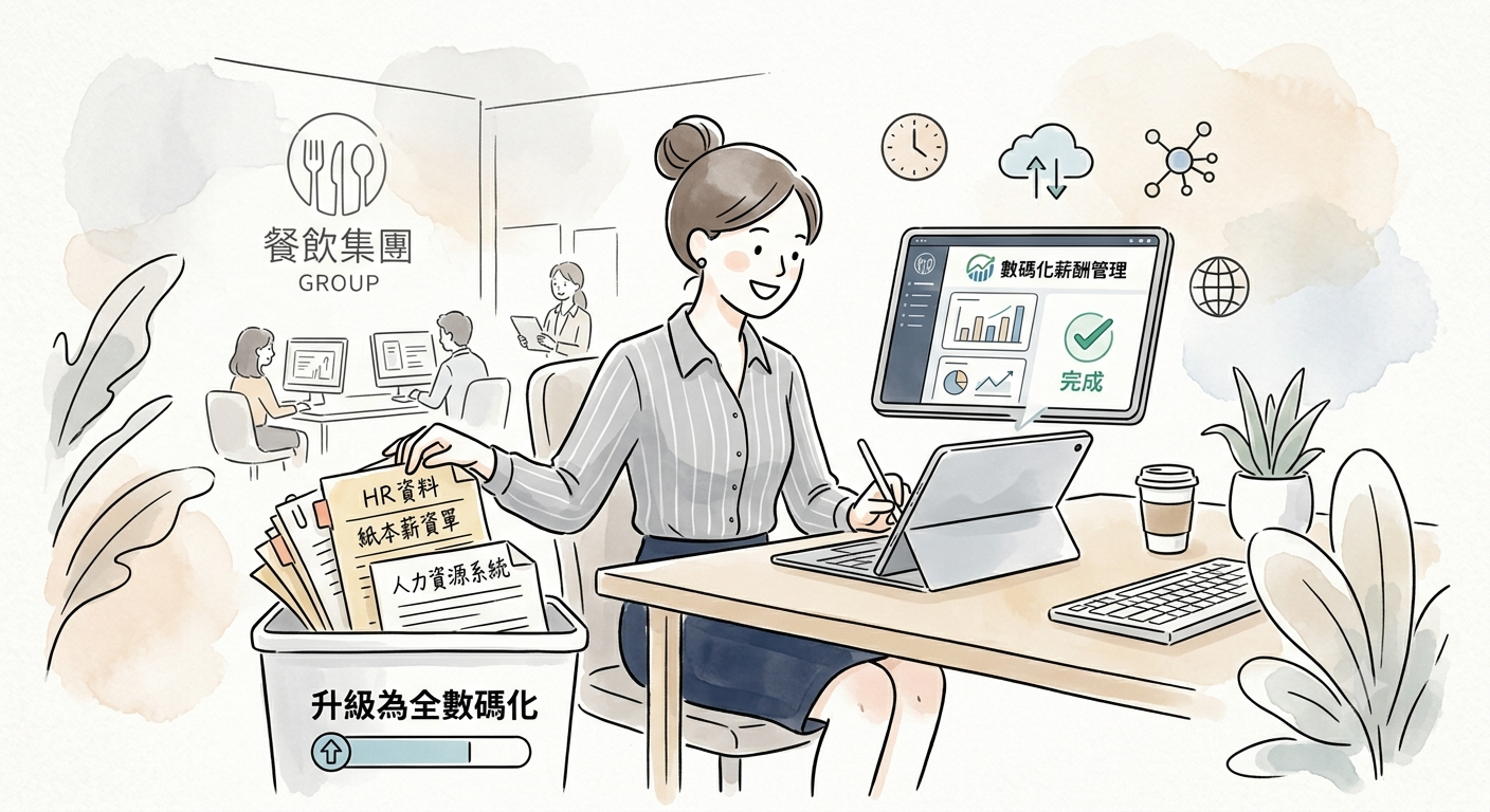 Charis — 餐飲集團 HR 外掛案例